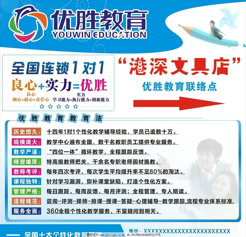 优胜教育 海报图片